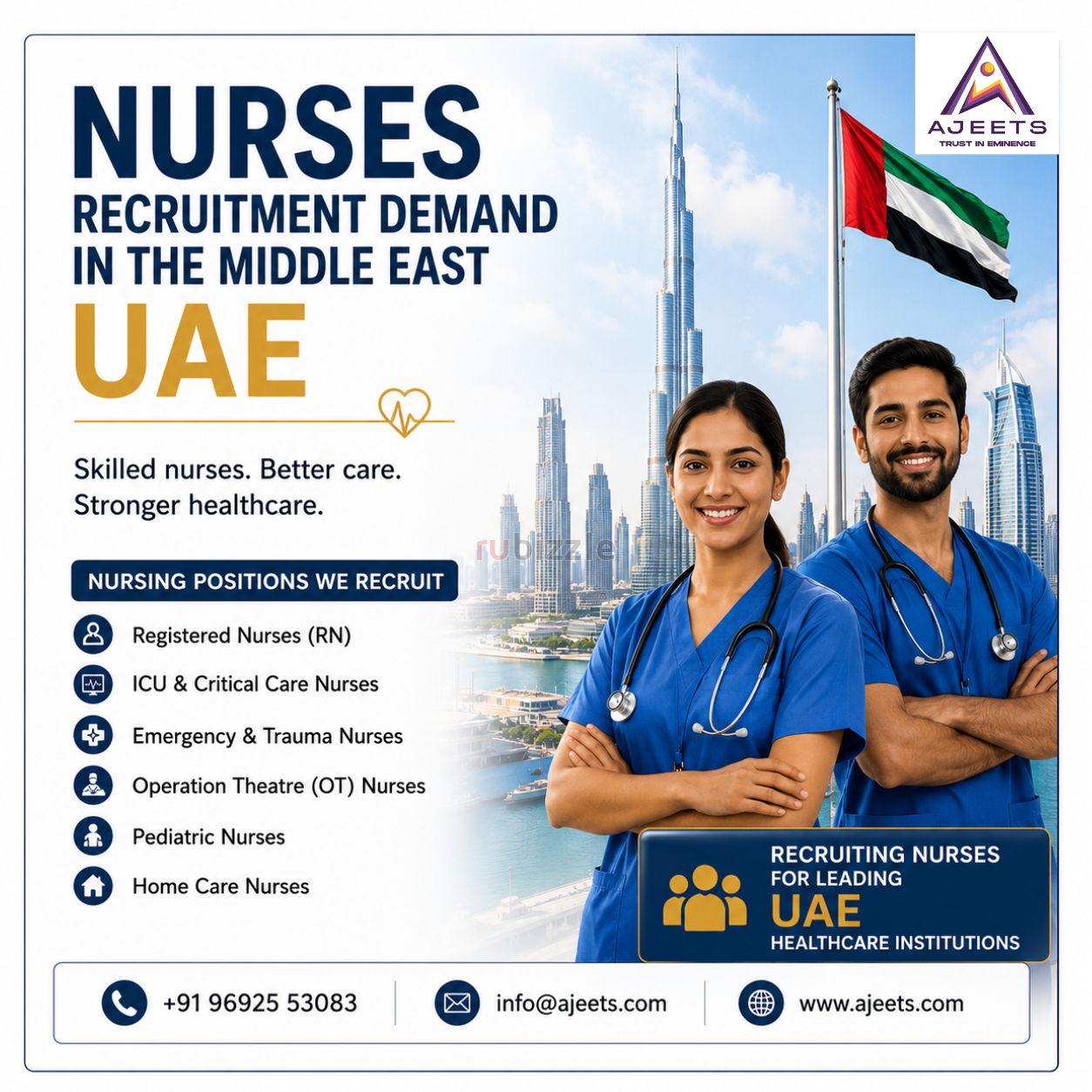 Skilled Nurses Are in High Demand Across the UAE Healthcare Sector