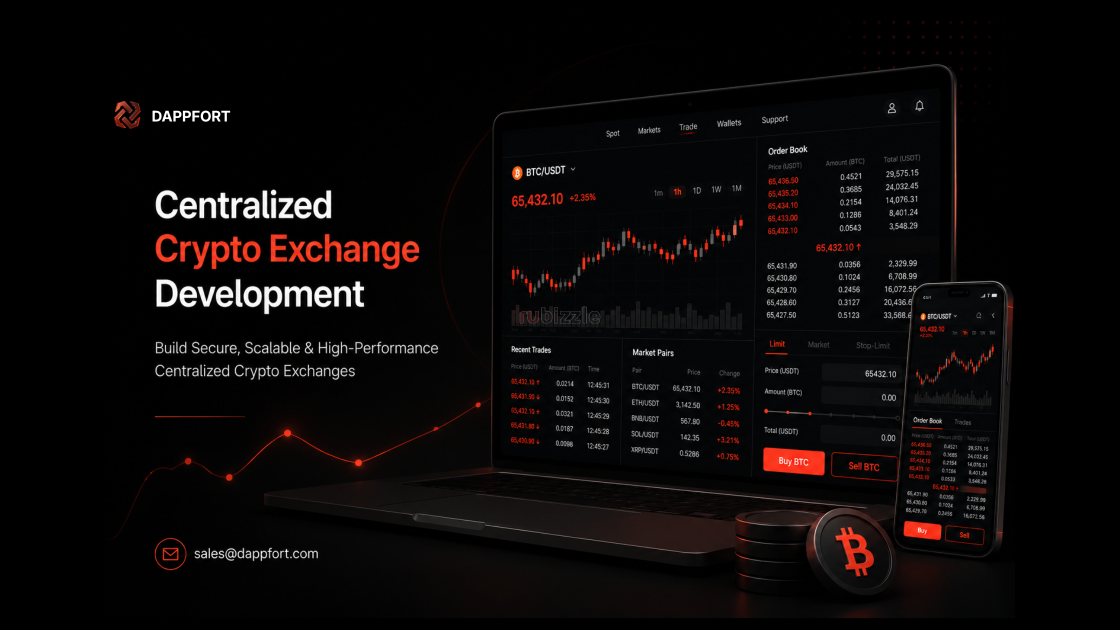Centralized Crypto Exchange Development - Dappfort