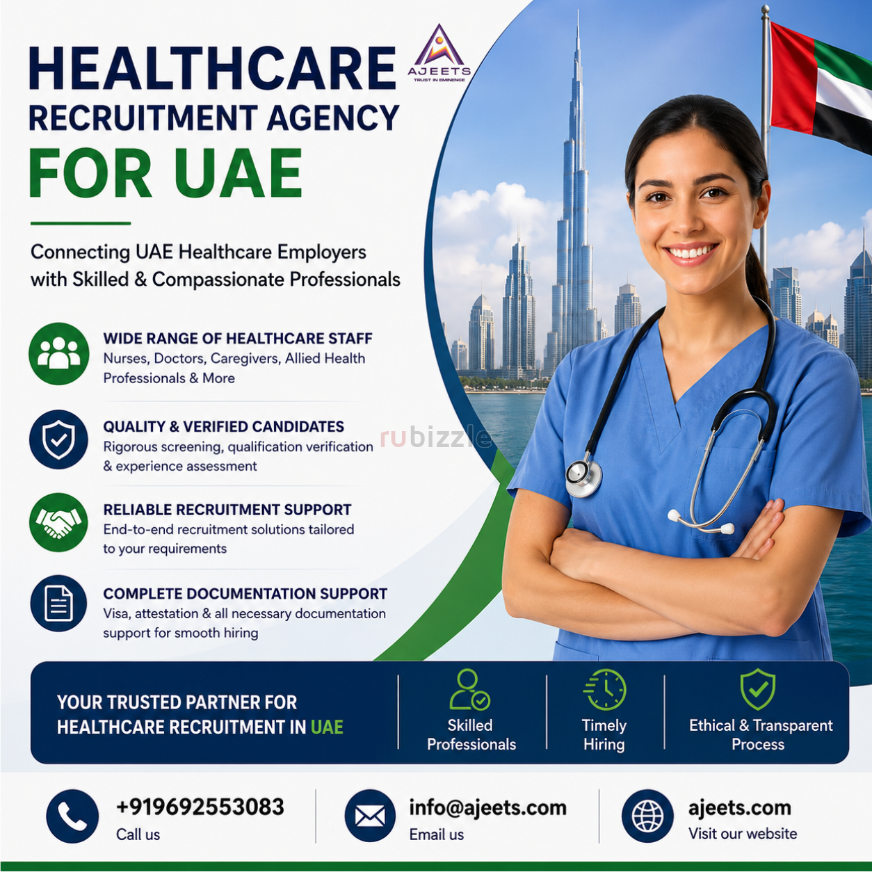 Nurse Recruitment Agency for UAE – AJEETS