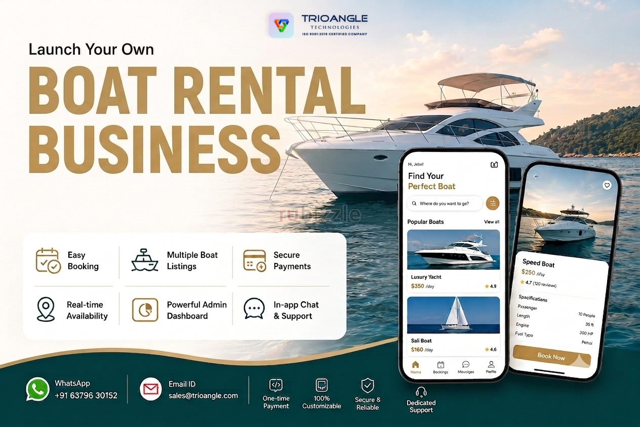 Kickstart a Boat Rental Business in 2026-27