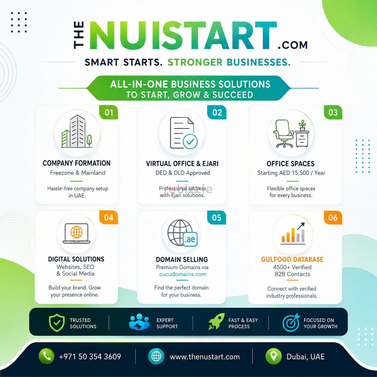 Business Setup Dubai with Ejari & Office Space