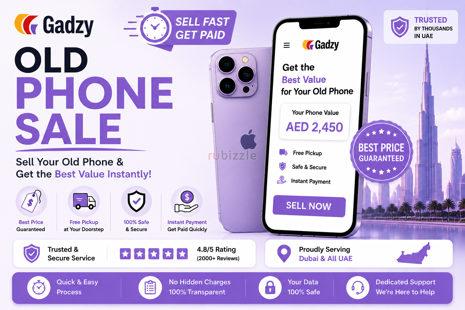Get Maximum Value for Old Mobile Sale at Gadzy