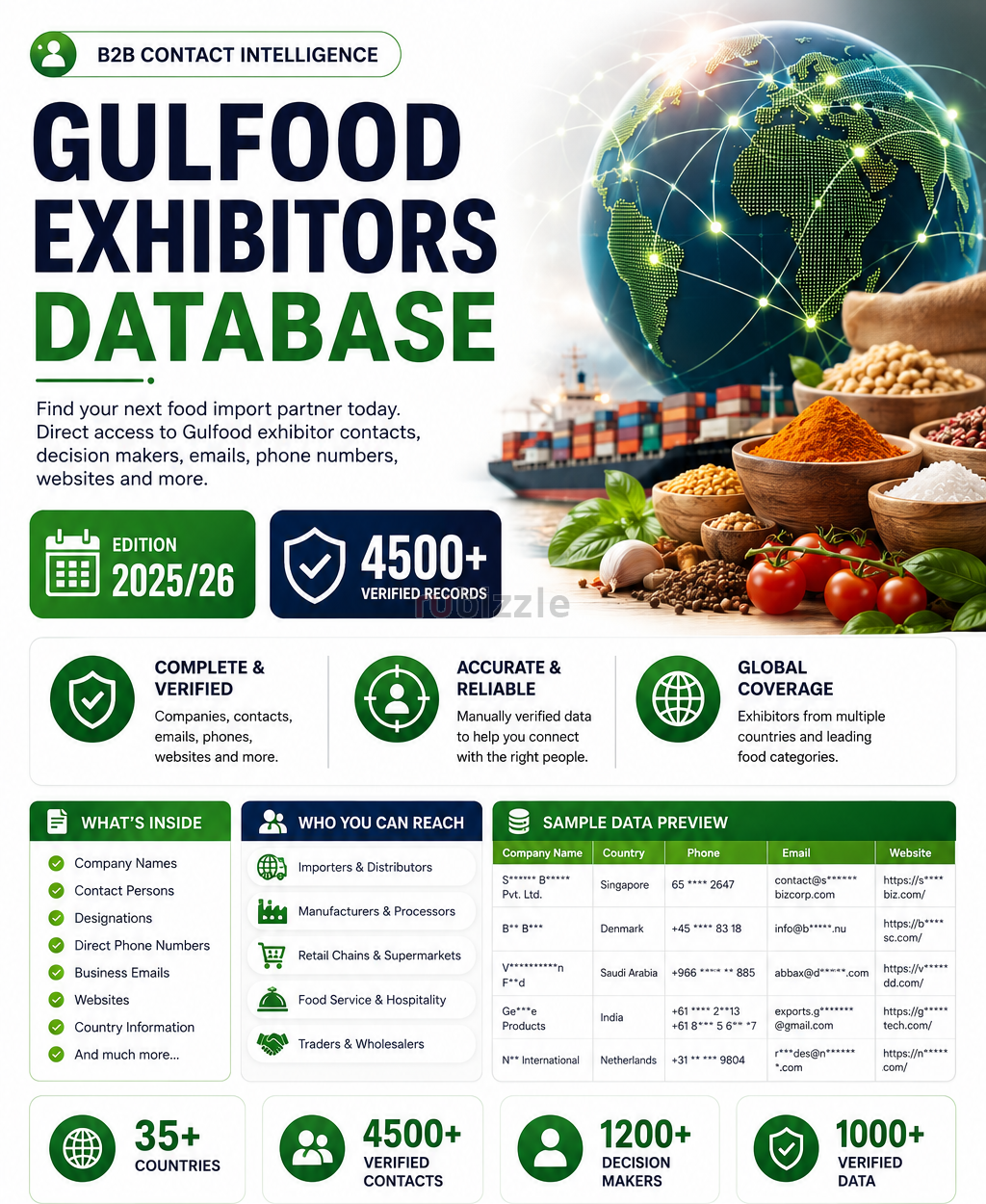 Gulfood Exhibitors Database 2025/26