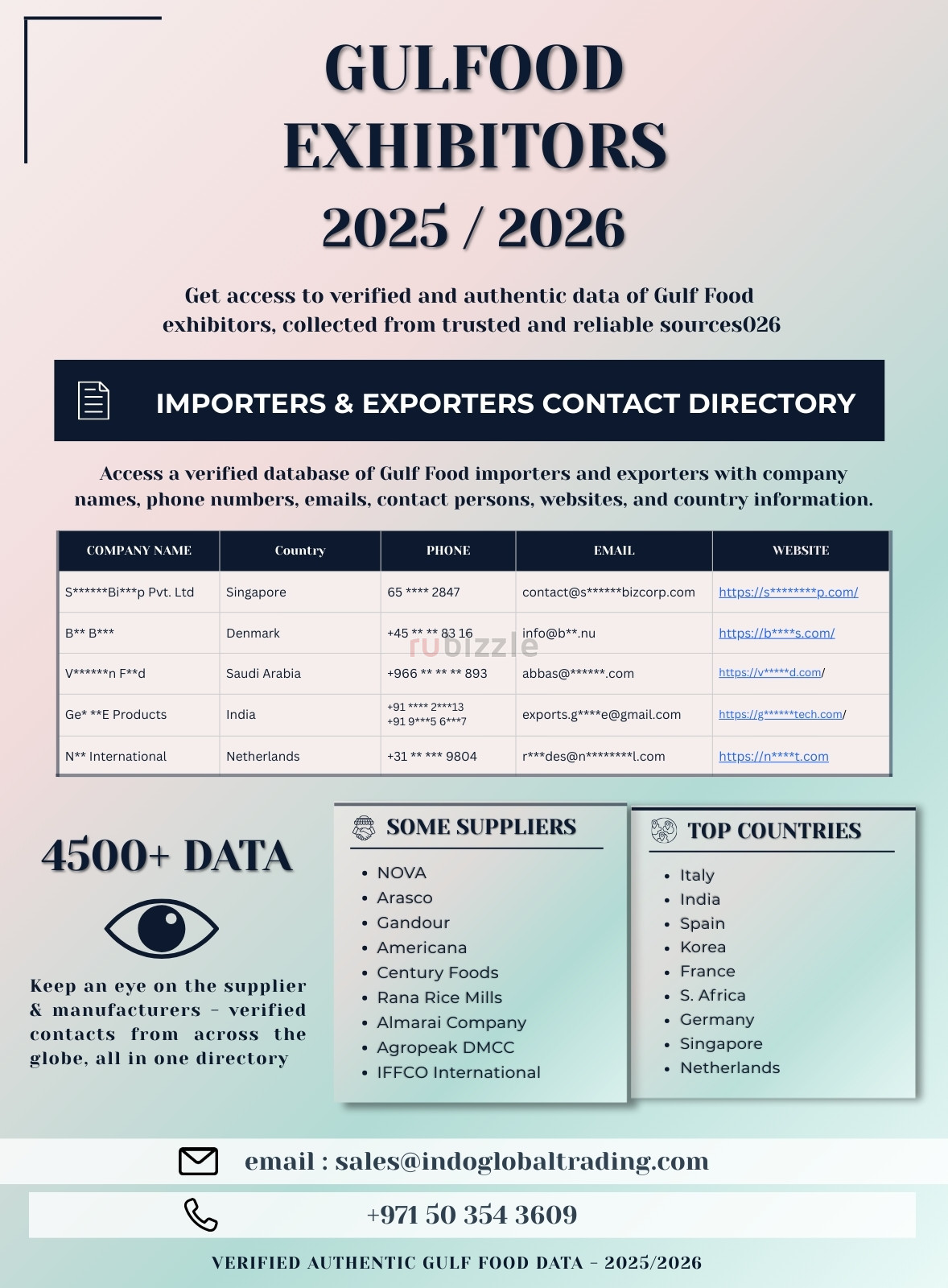 Verified 2026 Gulfood Exhibitor Directory – 4500+ Global B2B Leads