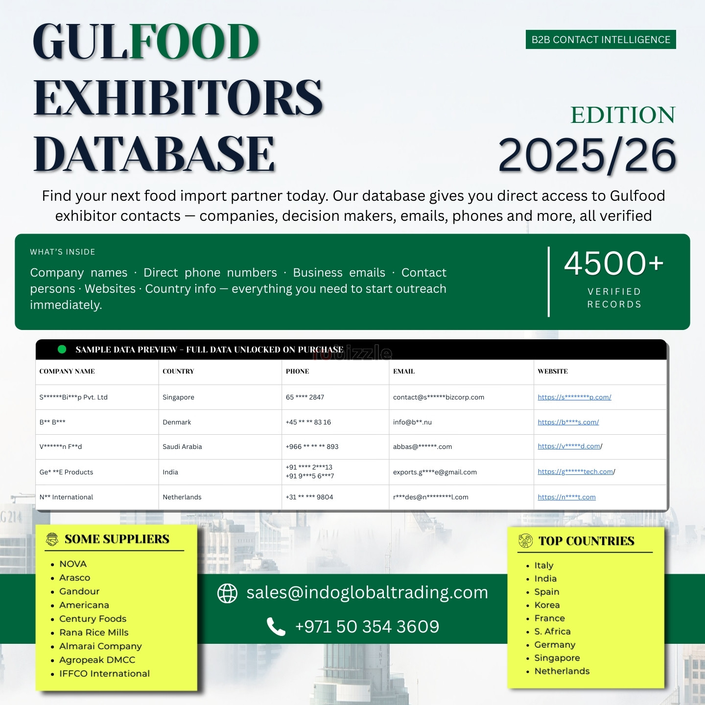 Verified 2026 Gulfood Exhibitor Directory – 4500+ Global B2B Leads