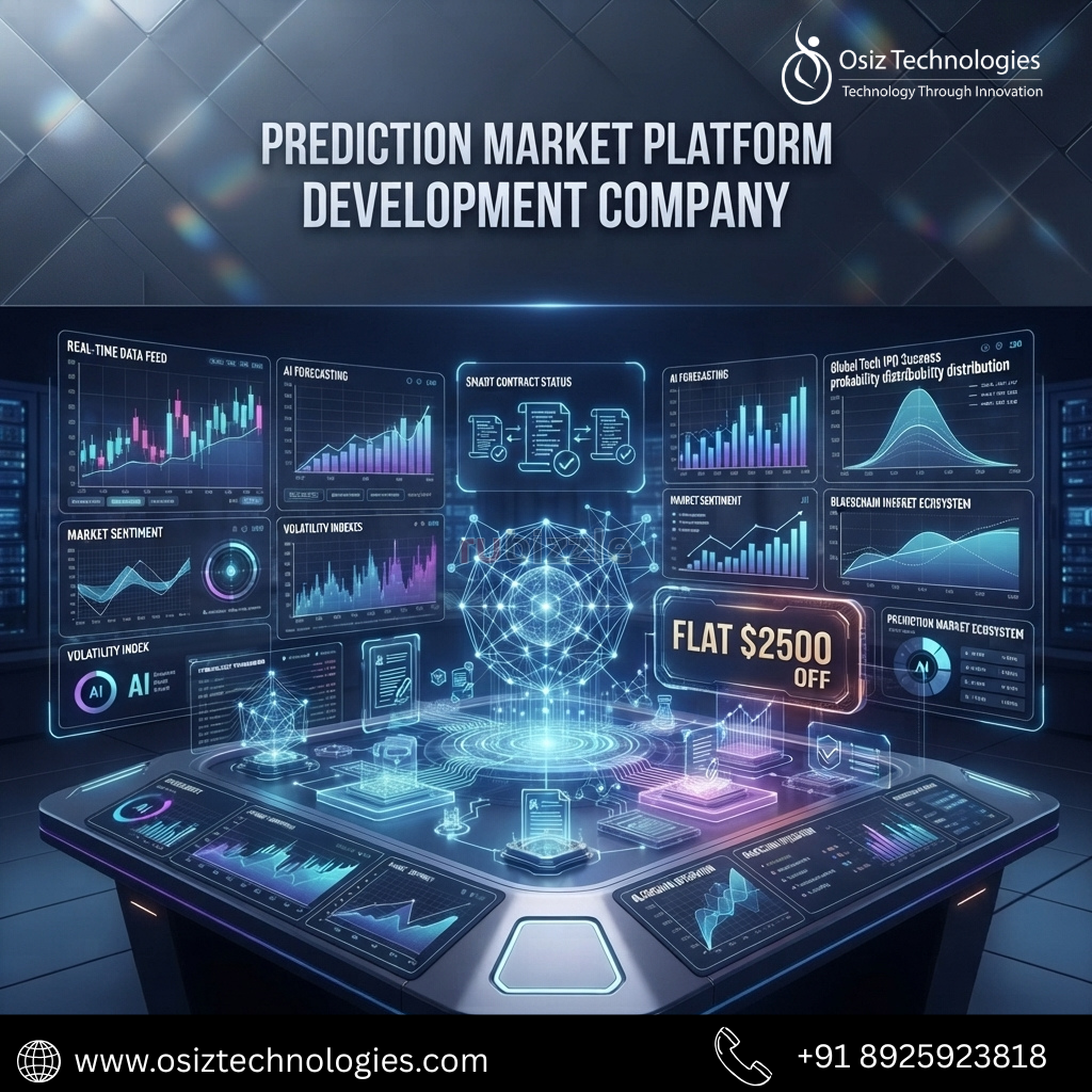 Advanced Prediction Market Platform Development Experts | Osiz
