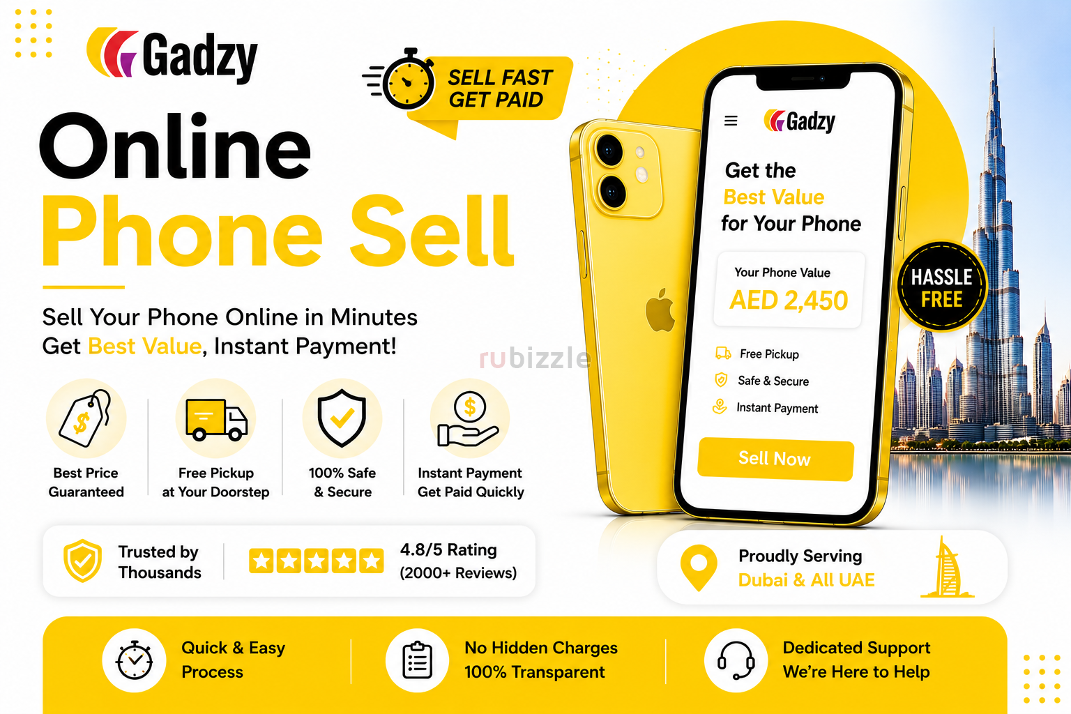 Online Phone Sell Service by Gadzy – Fast & Secure
