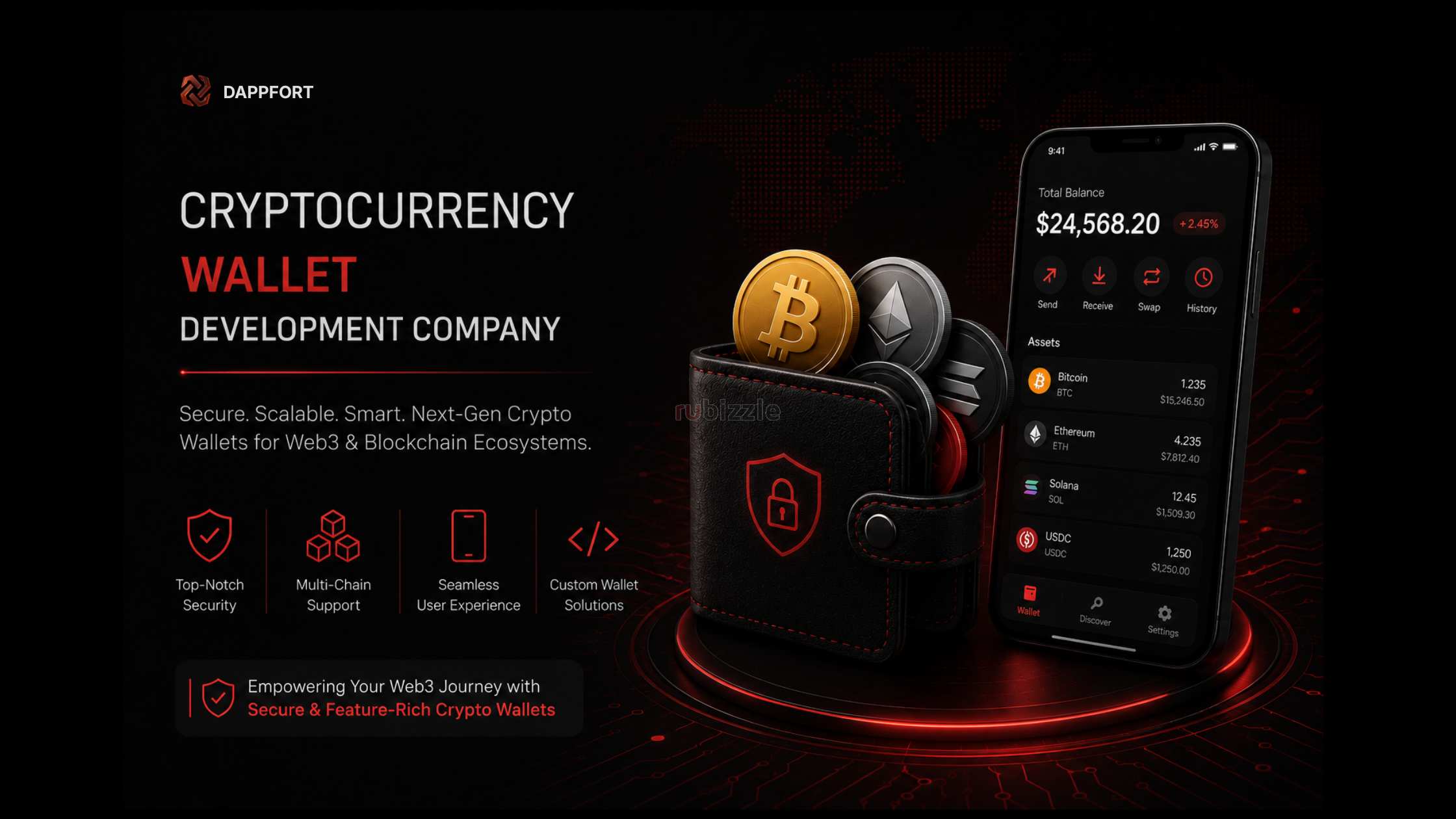 Advanced Crypto Wallet Development for Startups Ready to Scale